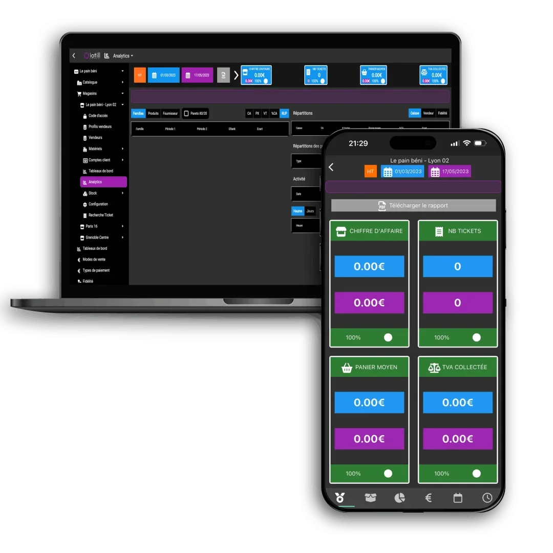 Application iotill Cloud sur ordinateur et sur smartphone : chiffre d'affaires, nombre de tickets, panier moyen et TVA collectée